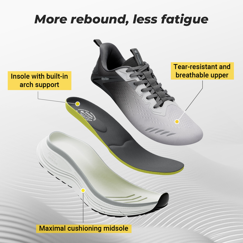 FitVille Extra Wide Men'S Snea - đánh giá và giá Men'S Shoes For Gym